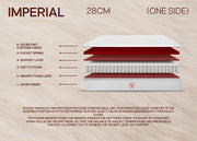 Imperial 28 cm