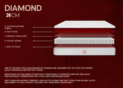 Diamond