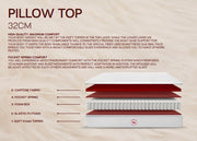 Pillow Top