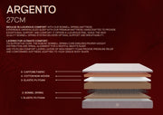 Argento
